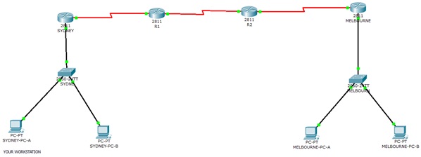 1887_Topology diagram.jpg